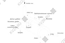 Схема парового котла 500 кг / 0.5 т пара -170 °С -0,9 МПа / 9 (кгс/cм²) на угле