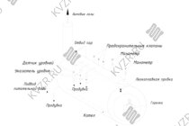 Схема парового котла 500 кг / 0.5 т пара -115 °С -0,07 МПа / 0,7 кгс/cм² на дизеле